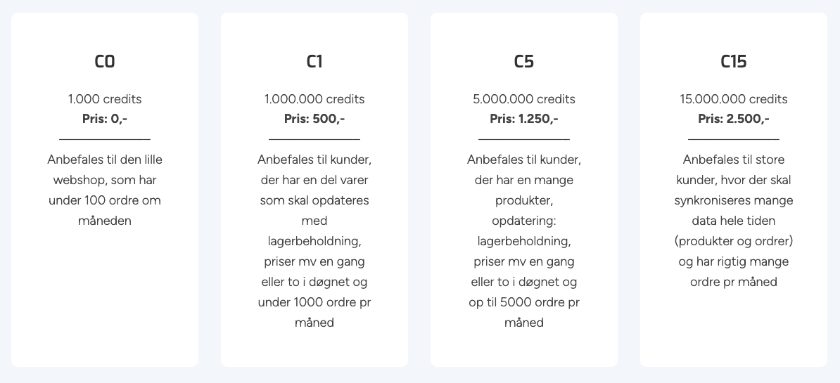 Hvad er Credits i OpenDIMS?