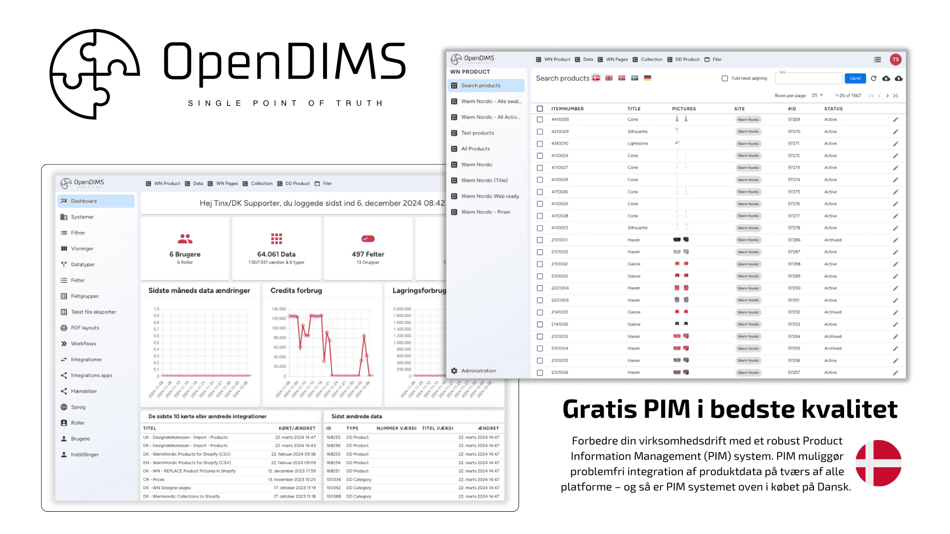 Fordele med OpenDIMS PIM system