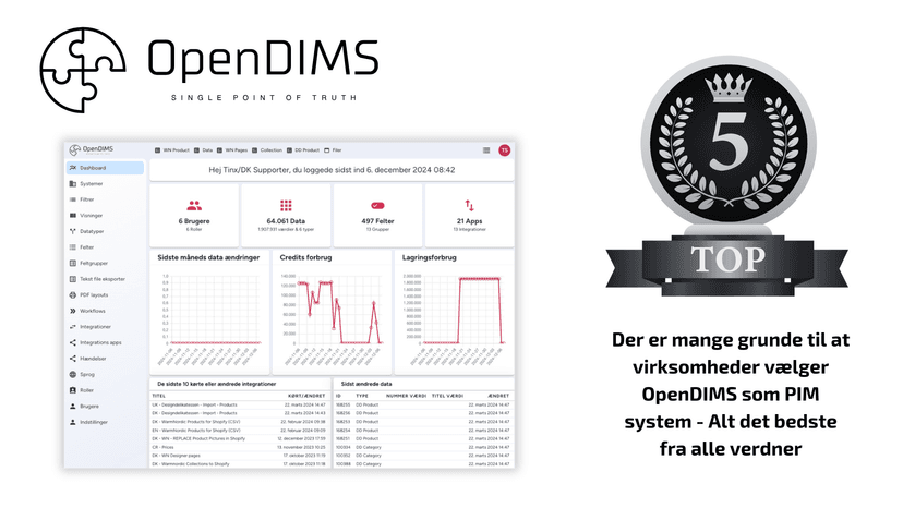 De 5 største grunde til, at virksomheder vælger OpenDIMS 🇩🇰🚀🫶
