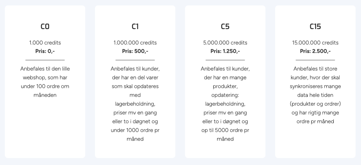 Hvad er Credits i OpenDIMS?