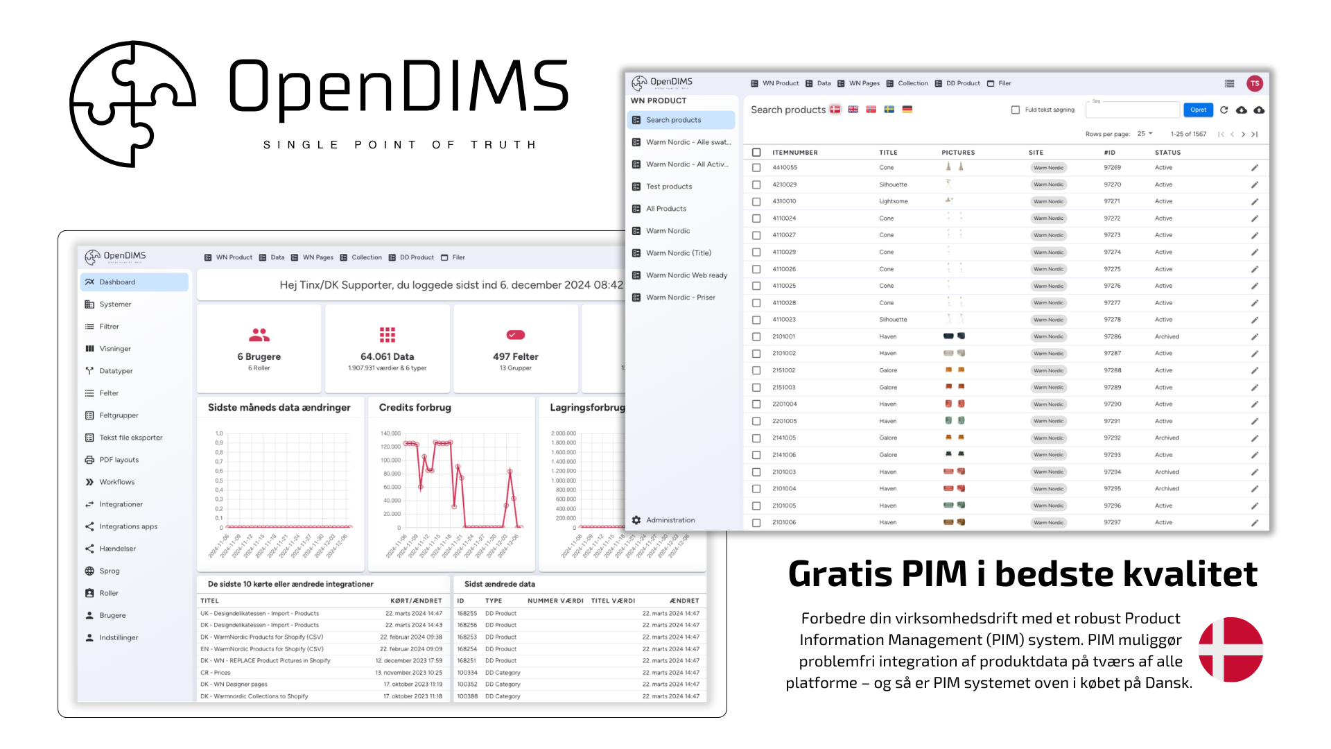 Fordele med OpenDIMS PIM system